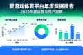 爱游戏体育平台年度数据报告图表展示 - 实时比赛数据分析界面