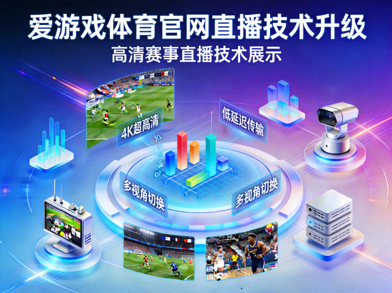 爱游戏体育官网直播技术升级主视觉图 - 高清赛事直播技术展示