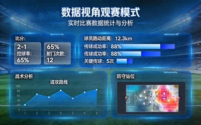 数据视角观赛模式展示 - 实时比赛数据统计与分析图表