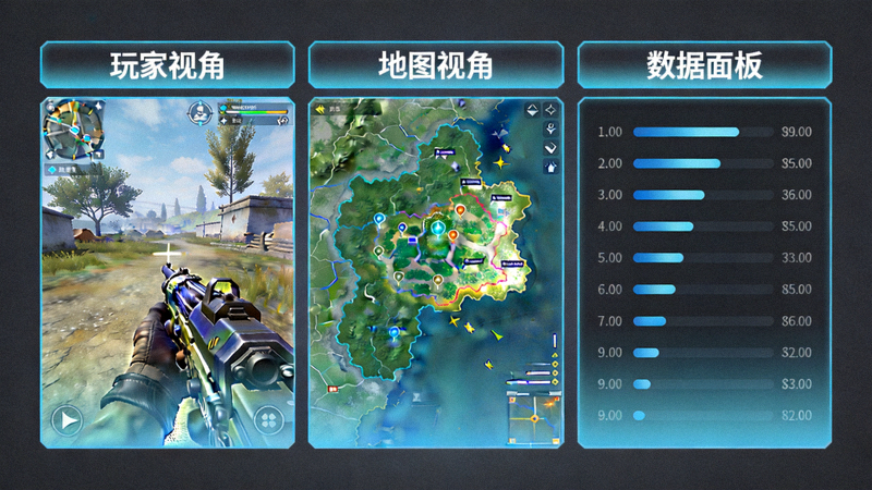 多视角同步直播界面展示 - 玩家视角、地图视角、数据面板同时呈现