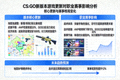 CS:GO新版本游戏更新对职业赛事影响分析