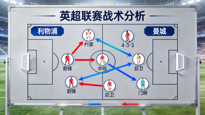 英超联赛战术板分析示意图 - 展示球队阵型和跑动路线
