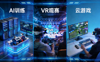 电竞技术创新应用场景展示 - AI训练、VR观赛、云游戏等技术