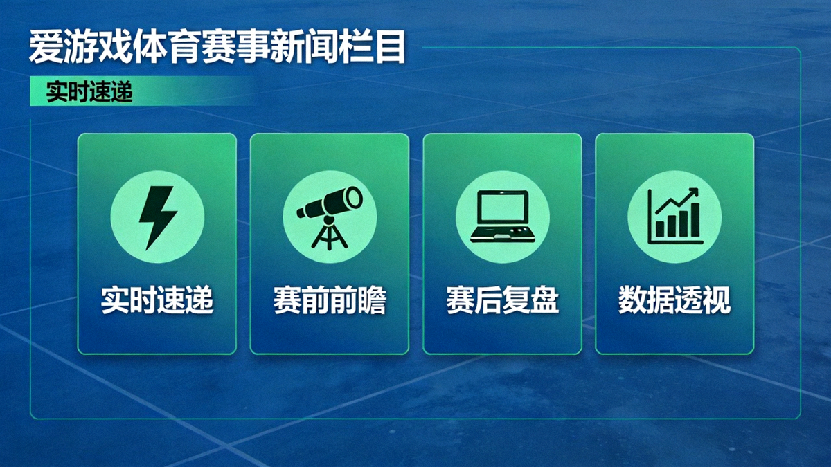 爱游戏体育赛事新闻栏目四大板块结构示意图，展示实时速递、赛前前瞻、赛后复盘与数据透视布局